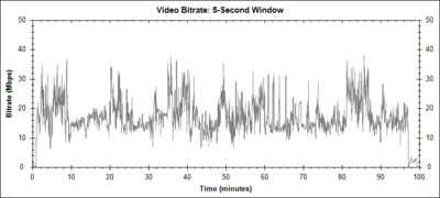 1944-00000-bitrate-05s.png
